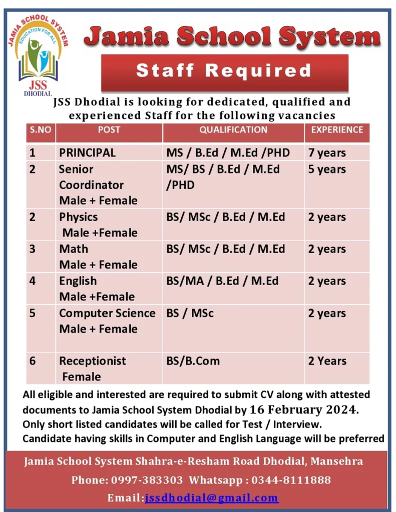 Jobs jamaia school system